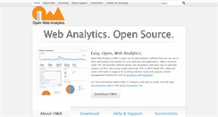 Desktop Screenshot of openwebanalytics.com