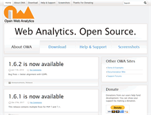 Tablet Screenshot of openwebanalytics.com